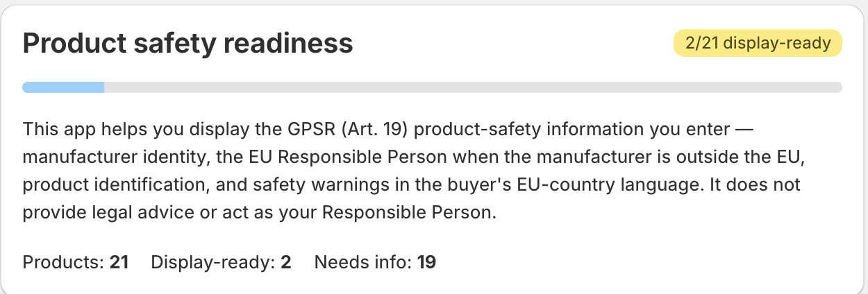 The Product safety readiness dashboard card, showing a 2/21 display-ready badge, a progress bar, and the Products / Display-ready / Needs info counters