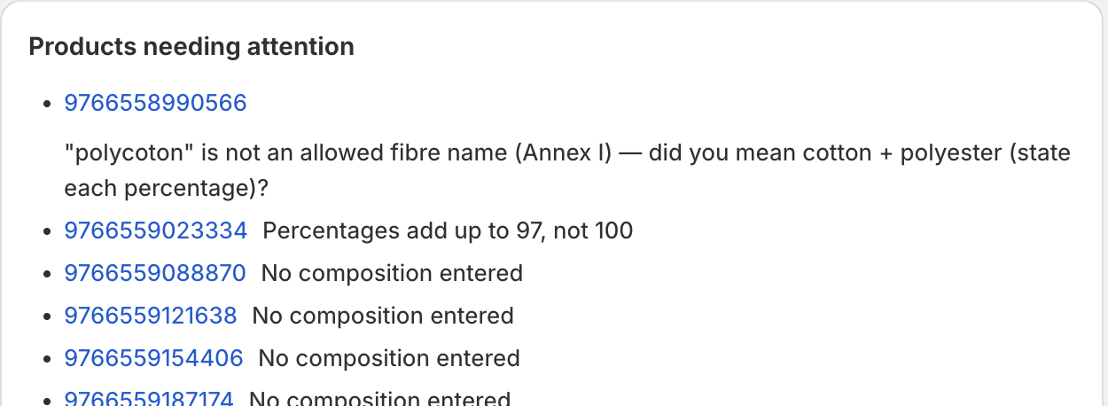 The Products needing attention card listing products with reasons: polycoton is not an allowed fibre name (Annex I) — did you mean cotton + polyester, Percentages add up to 97 not 100, and No composition entered